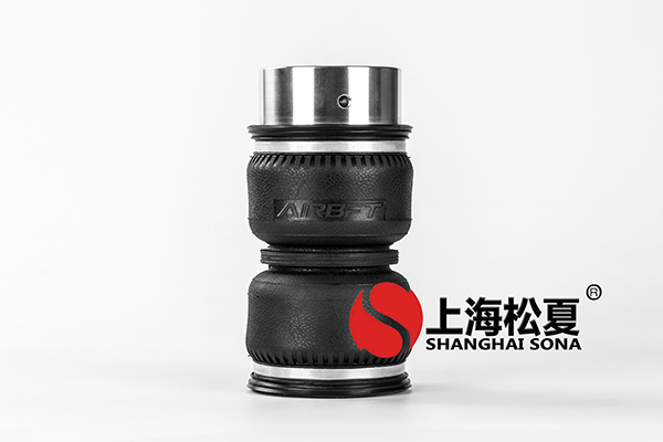 打造<a href='http://www.485353.cn/' target='_blank'><u>空氣彈簧</u></a>網(wǎng)購平臺