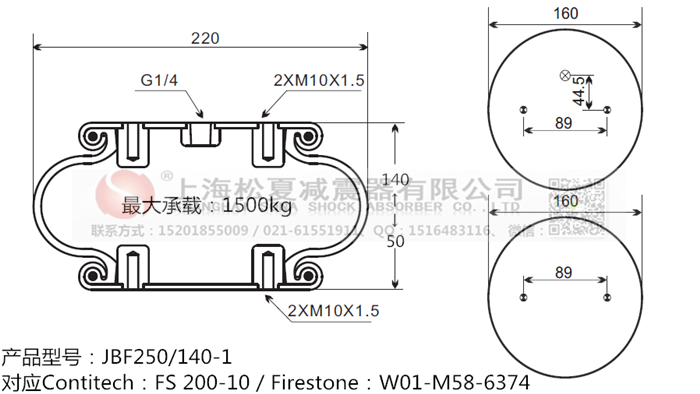 JBF250/140-1橡膠<a href='http://www.485353.cn/' target='_blank'><u>空氣彈簧</u></a>