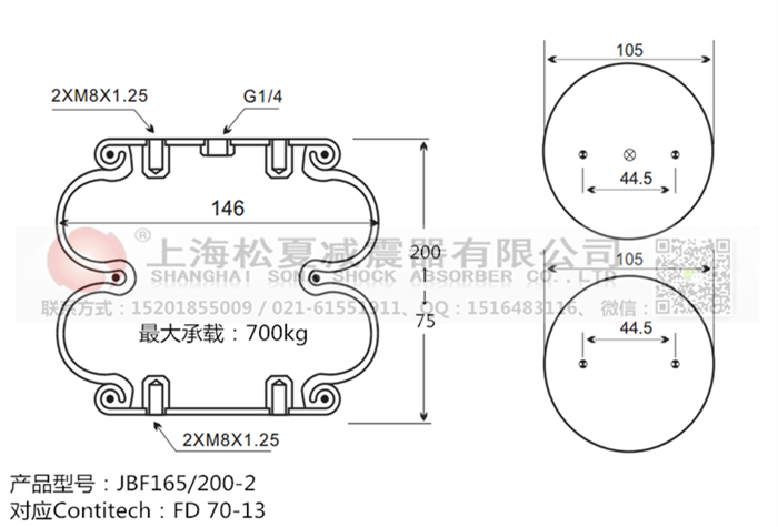 JBF165/200-2橡膠<a href='http://www.485353.cn/' target='_blank'><u>空氣彈簧</u></a>