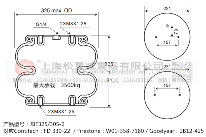 JBF325/305-2橡膠<a href='http://www.485353.cn/' target='_blank'><u>空氣彈簧</u></a>